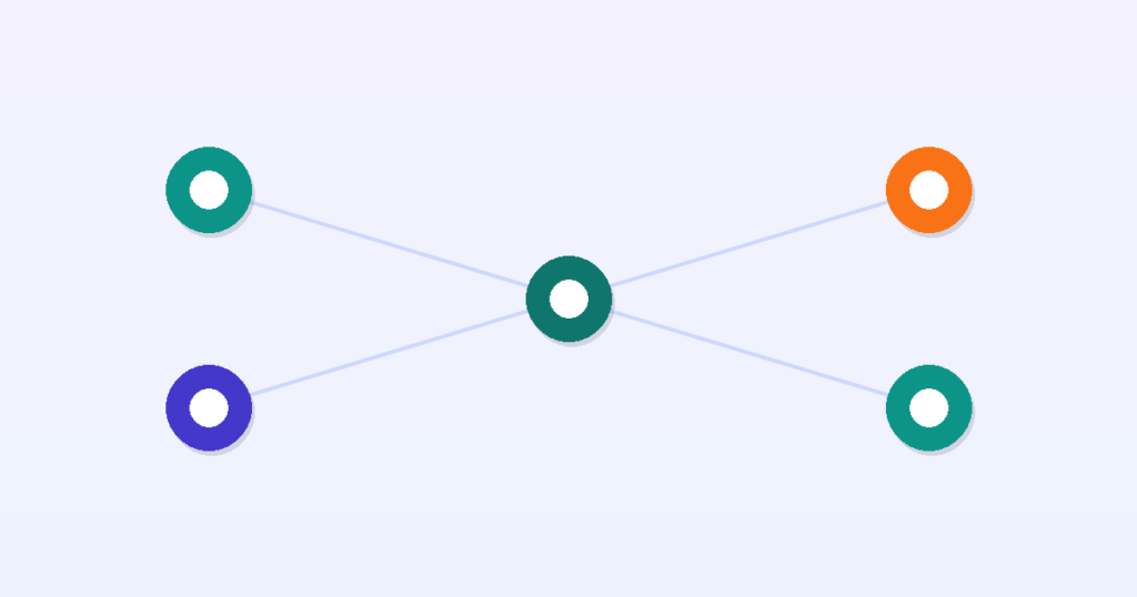 Abstract diagram of connected nodes representing forms, chat, and automation extending a website